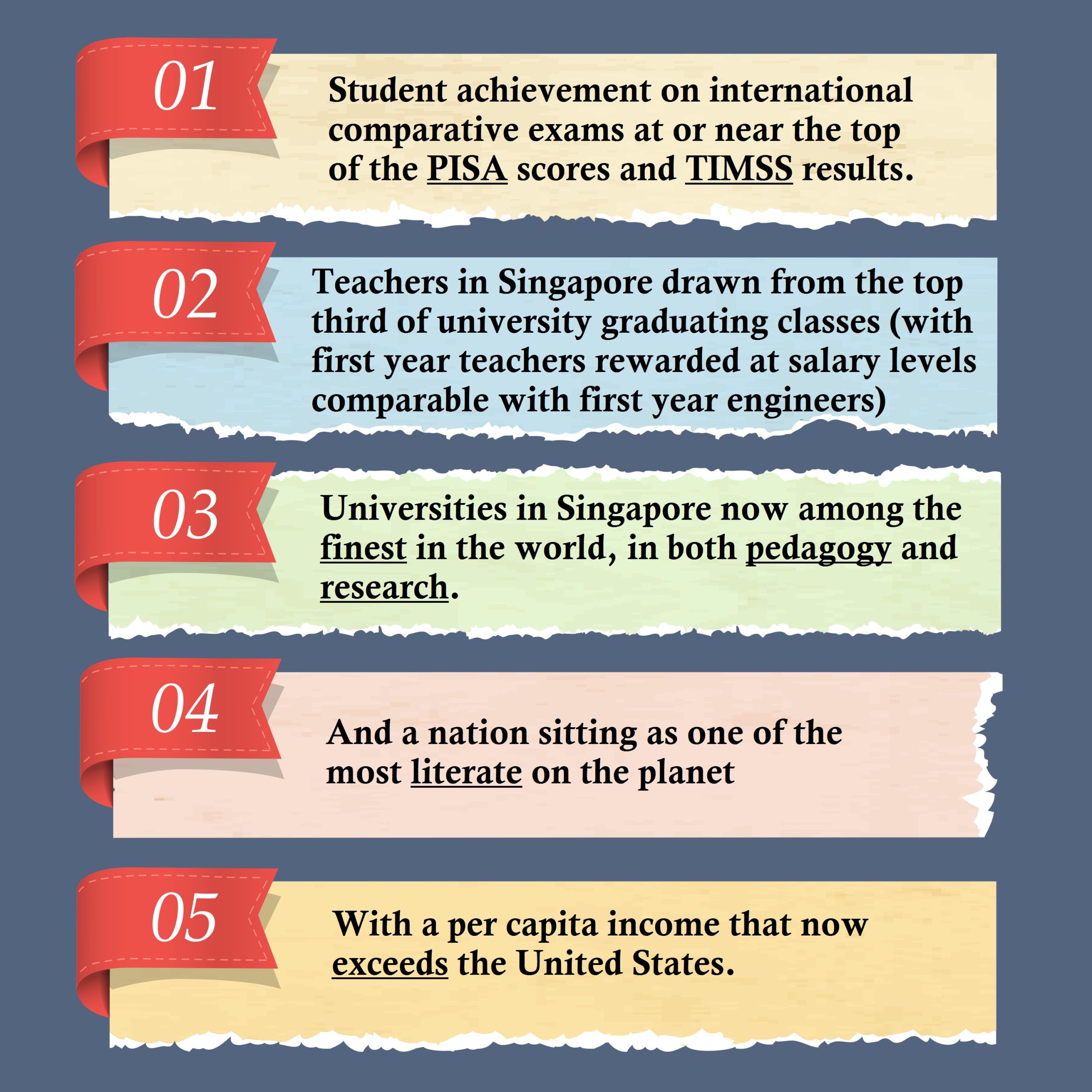 Education System In Singapore