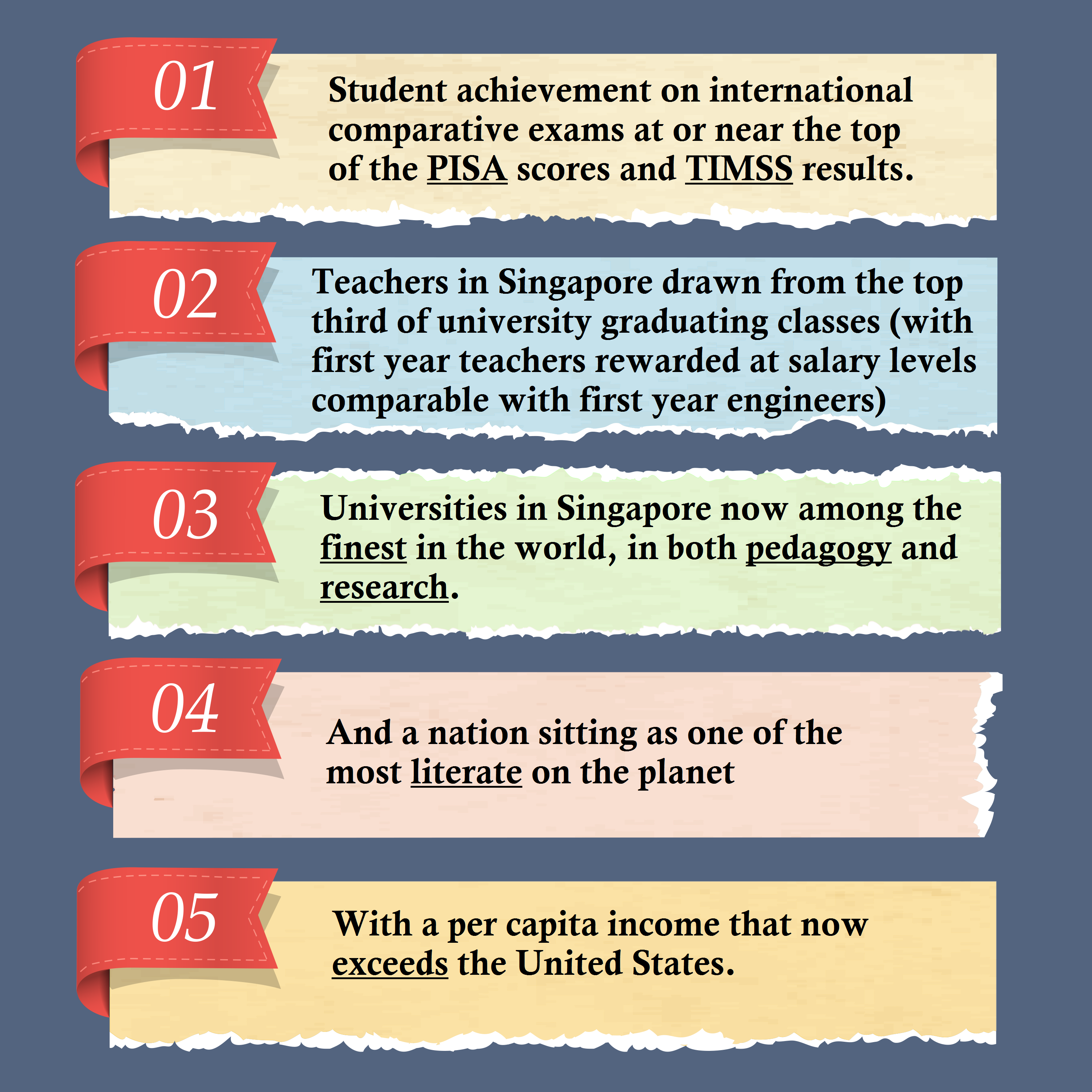 Evolution of education system in Singapore