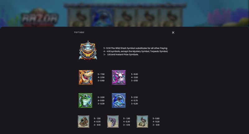 Razor Returns – Spielvorstellung