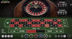 Die Faszination der Online Roulette Spiele -1439927105